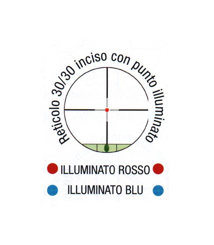 VISOR KONUS 1.5-6X44 M30