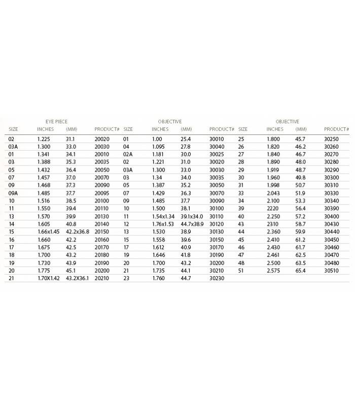 tapas protectoras butler creek