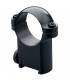 anillas de 30mm leupold para sako