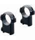 anillas de 30mm leupold para sako